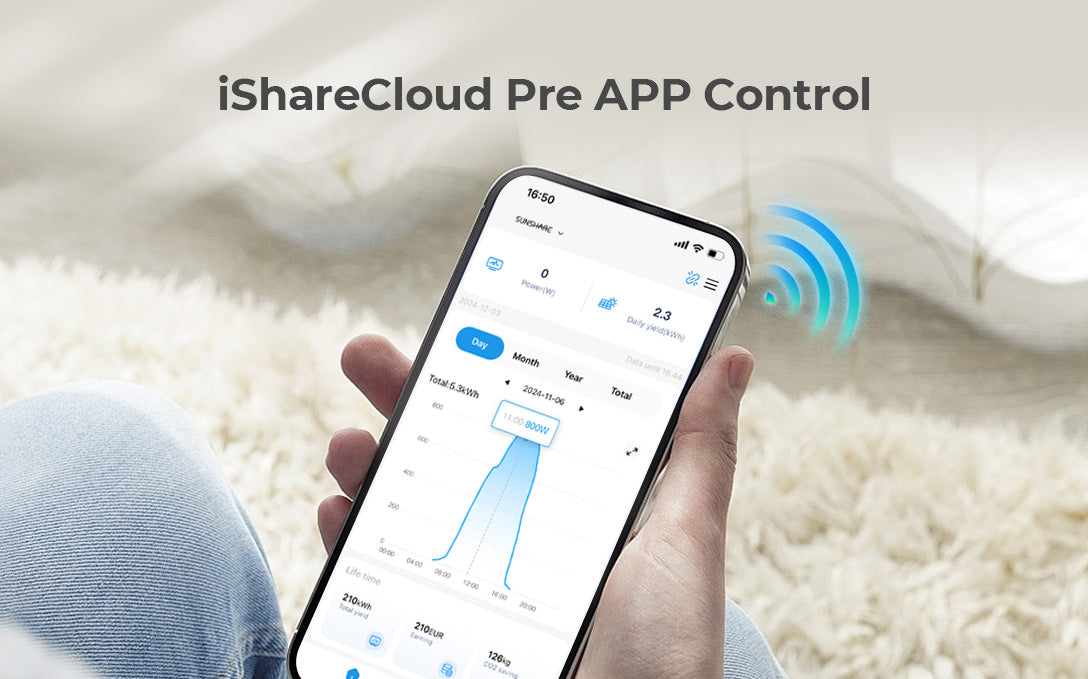 Instructions for Adding and Using a Device in the App iShareCloud Pre