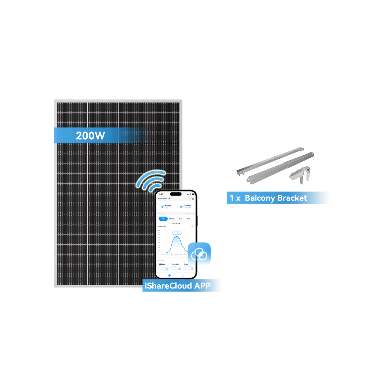 Ray Lite Solar Expansion Kit 200W~1200W