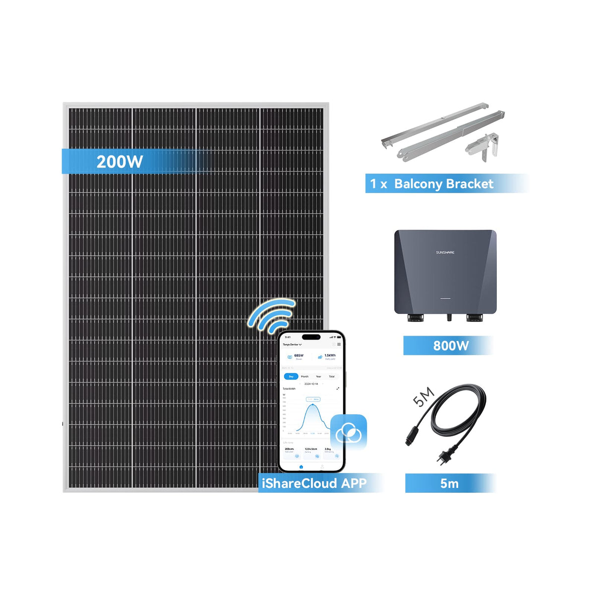 Ray Lite Balcony Solar System Basic Kit 200W~1200W