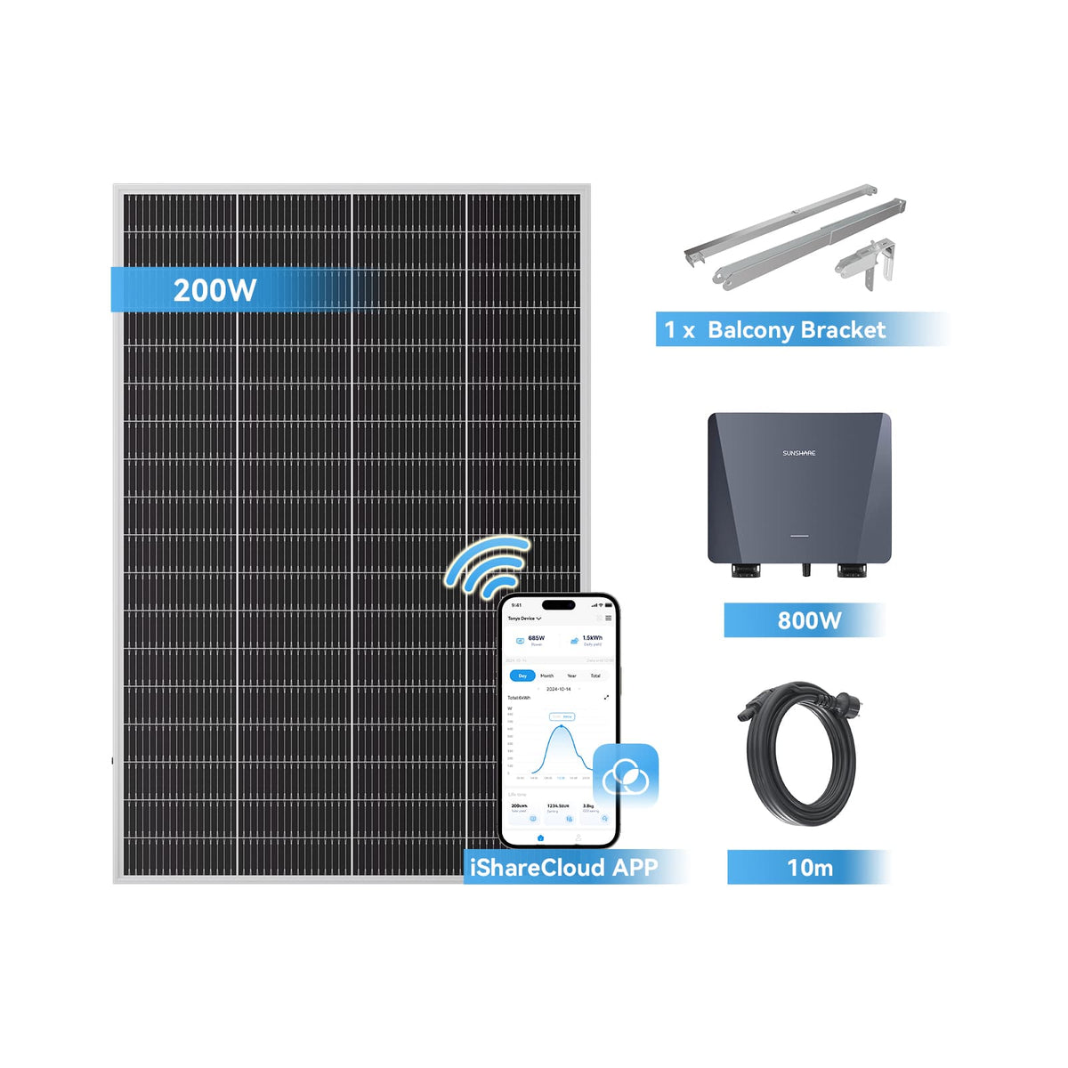 Ray Lite Balcony Solar System Basic Kit 200W~1200W