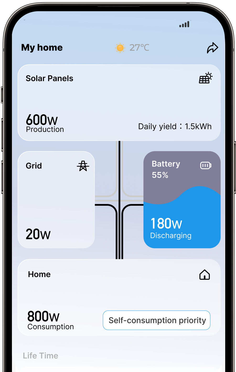 sunshare-app-interface