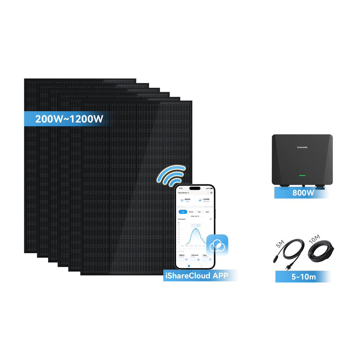 Balcony Solar System Basic Kit 200W~1200W
