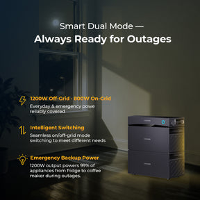 mg-sp-img-ready for outages