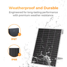 Ray Lite Balcony Solar System 200W~1200W