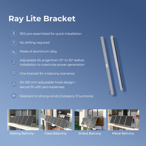 Ray Lite Balcony Solar System 200W~1200W