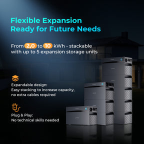 Glory Balcony Solar System 800W with 4070Wh Storage