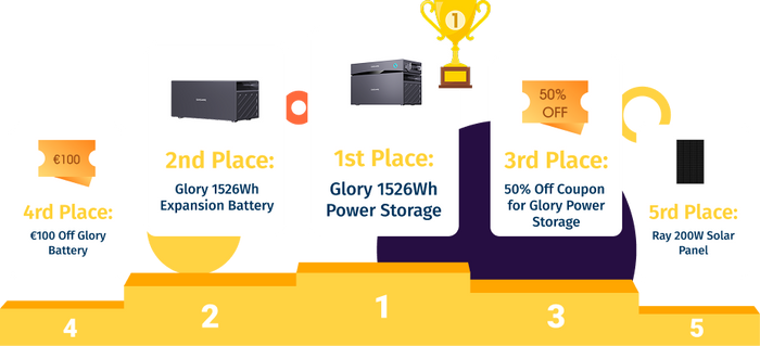 Referral Center Image