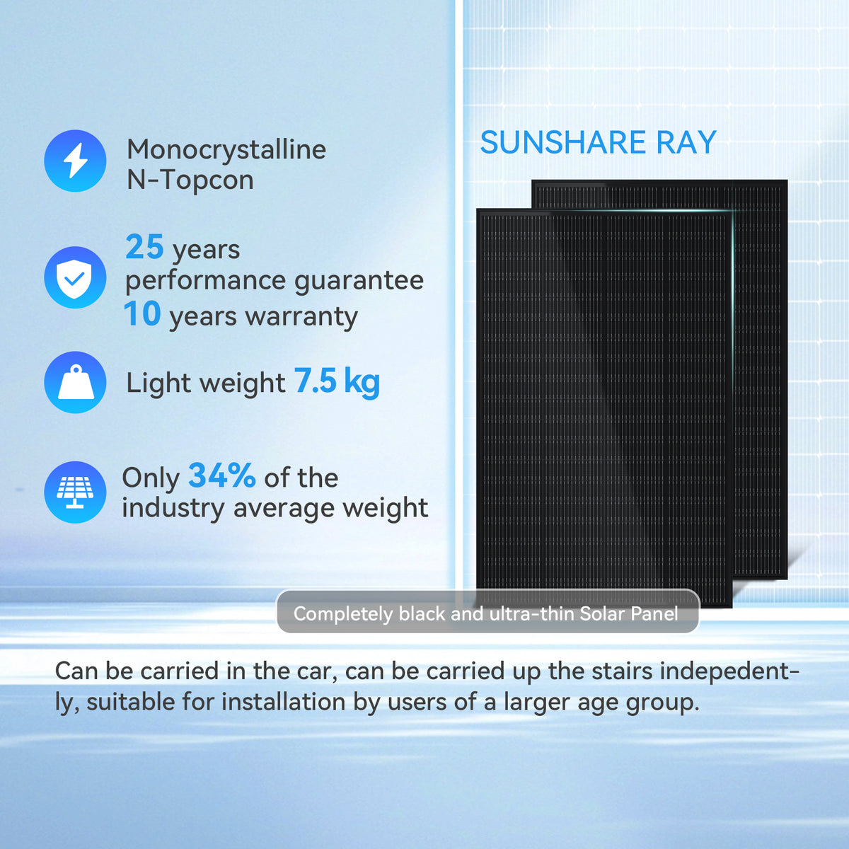 Balcony Solar System Basic Kit 200W~1200W